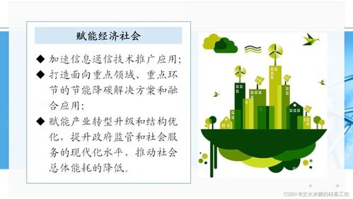 信息通信網(wǎng)絡(luò)全景與高質(zhì)量發(fā)展概覽 新技術(shù)形態(tài)與通信設(shè)備技術(shù)開發(fā)