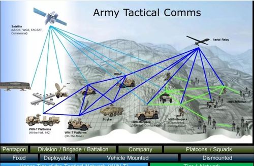 無線傳輸擴頻技術與加密通信原理深度解析